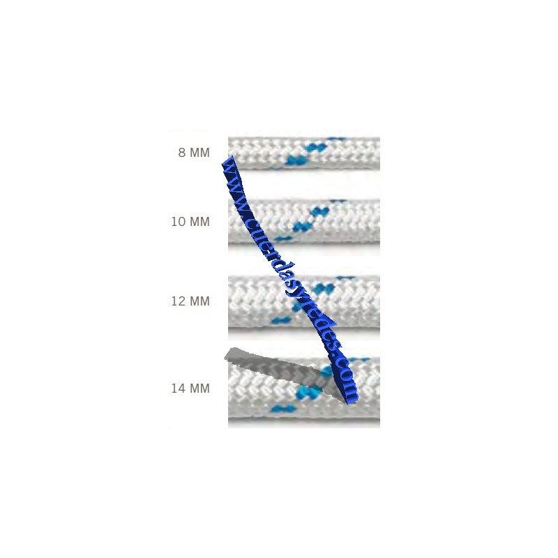 Drizas a medida, venta por metros