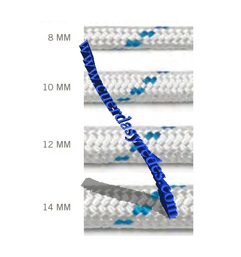 Drizas a medida, venta por metros